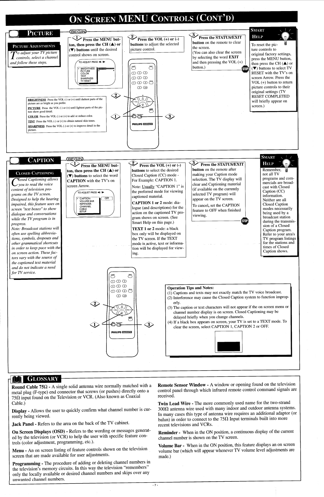 Philips PR1908B, PR1905X manual 