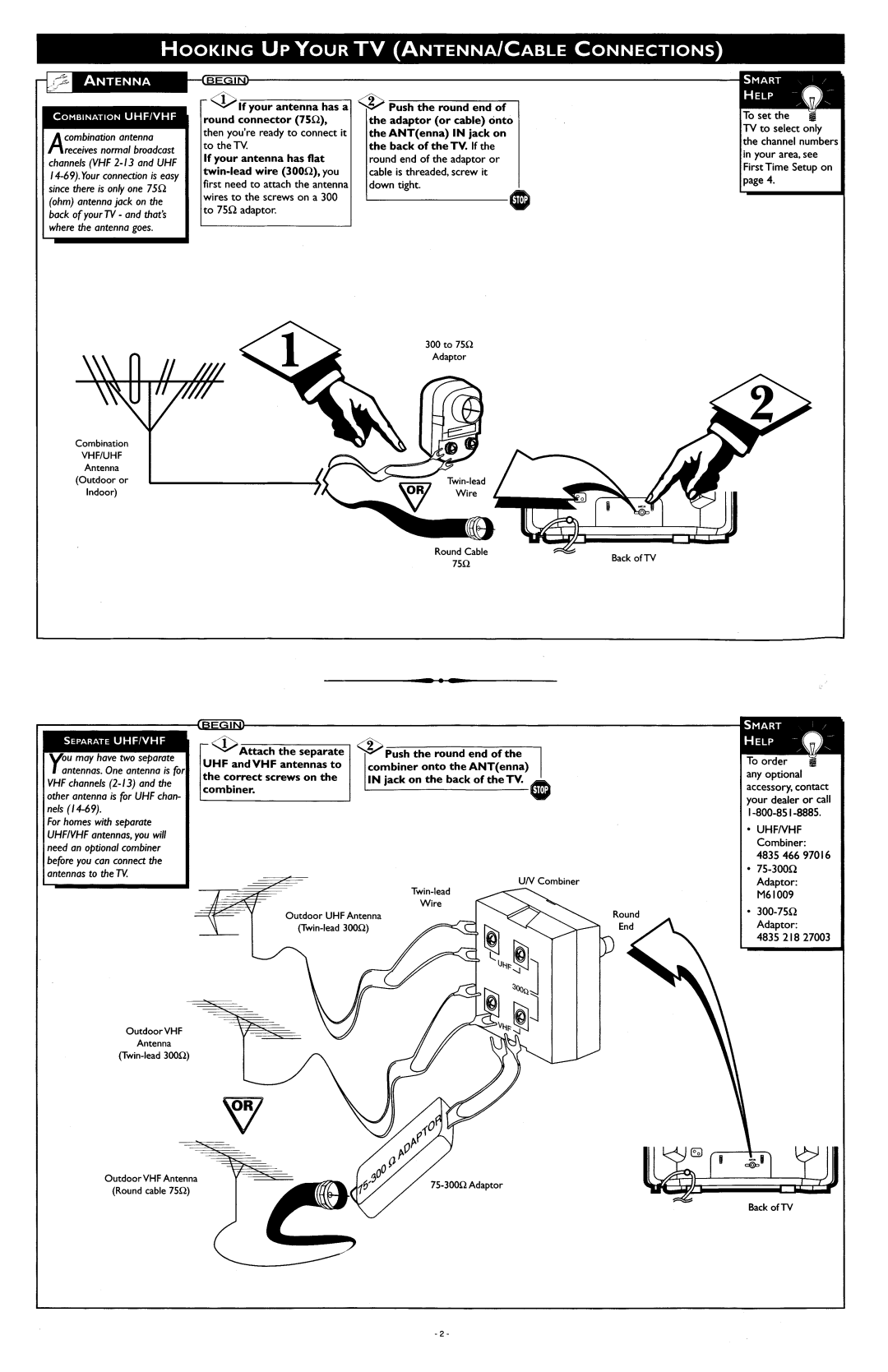 Philips PR1907X, PR1909B manual 