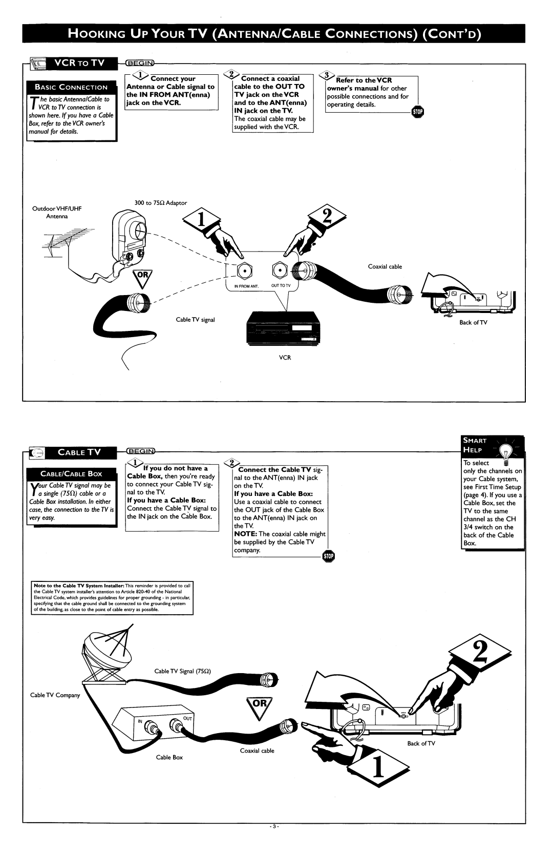 Philips PR1909B, PR1907X manual 