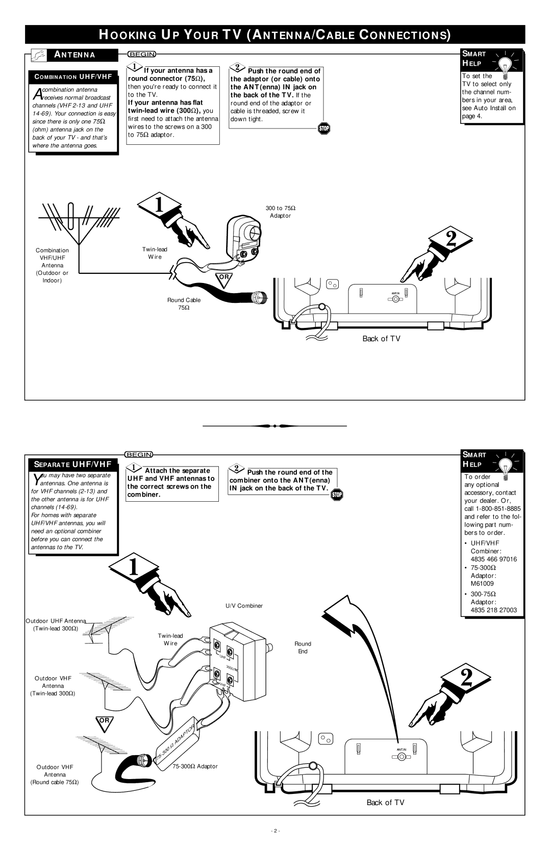 Philips PR1910B1, PR1913X1 warranty Hooking UP Your TV ANTENNA/CABLE Connections, Antenna, Channels, Uhf/Vhf 