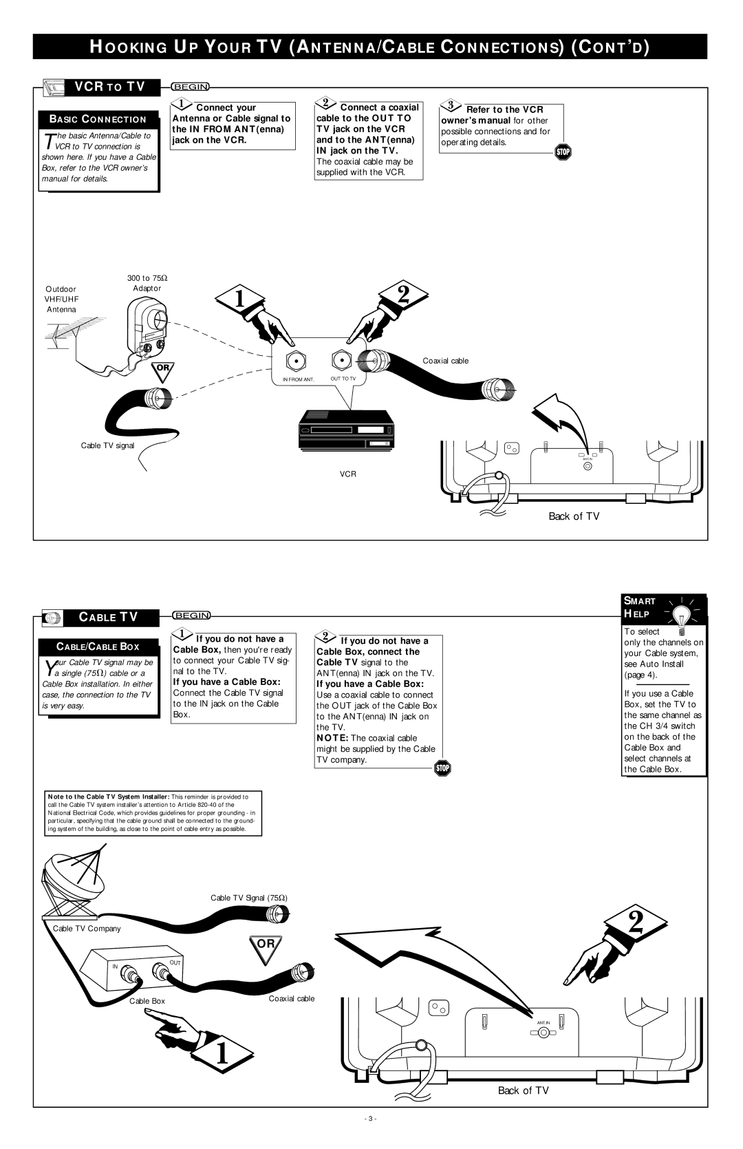 Philips PR1913X1 warranty Hooking UP Your TV ANTENNA/CABLE Connections CONT’D, Cable TV, If you do not have a, Is very easy 