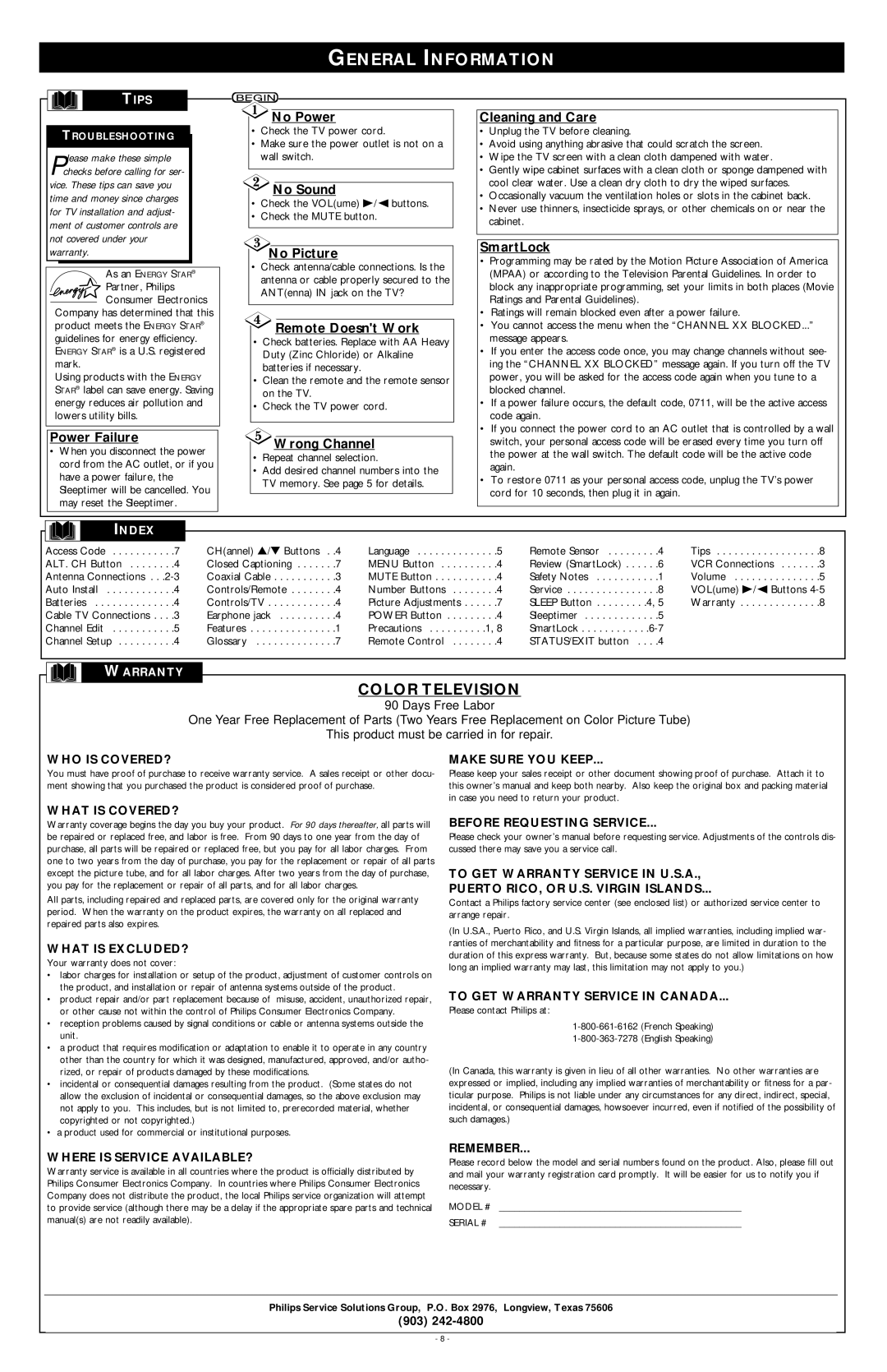 Philips PR1910B1, PR1913X1 warranty General Information 