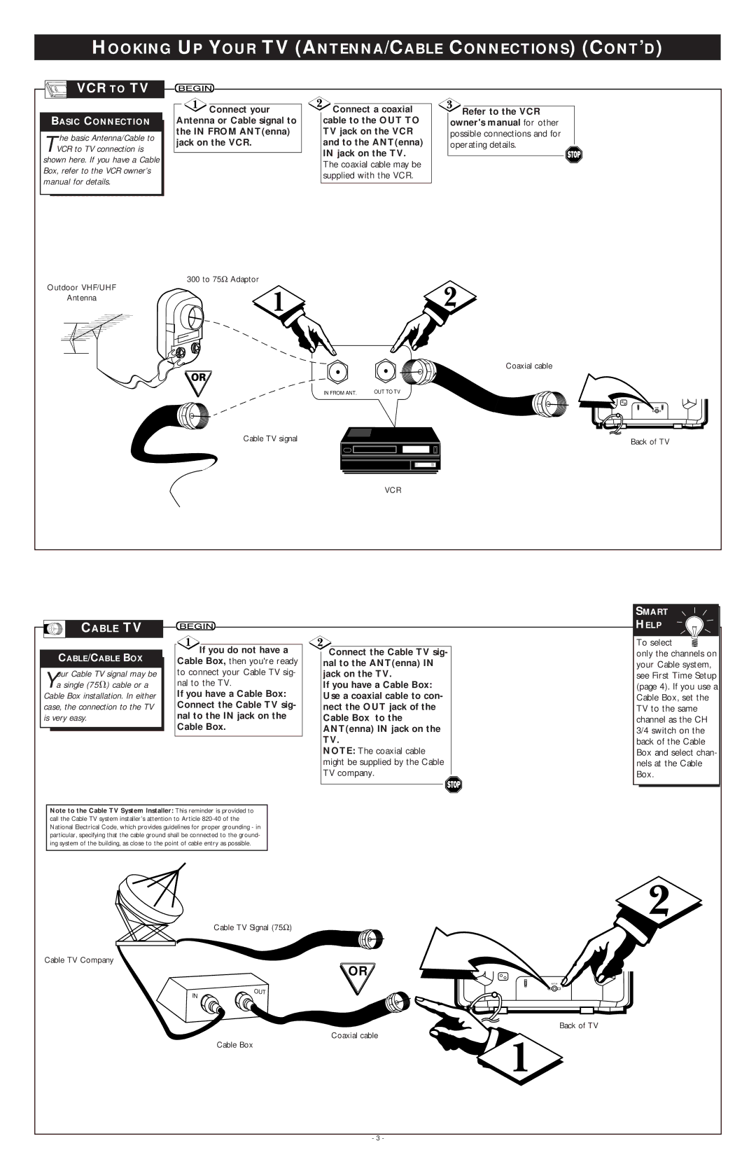 Philips PR1911B warranty Hooking UP Your TV ANTENNA/CABLE Connections CONT’D, Cable TV, Basic Connection 