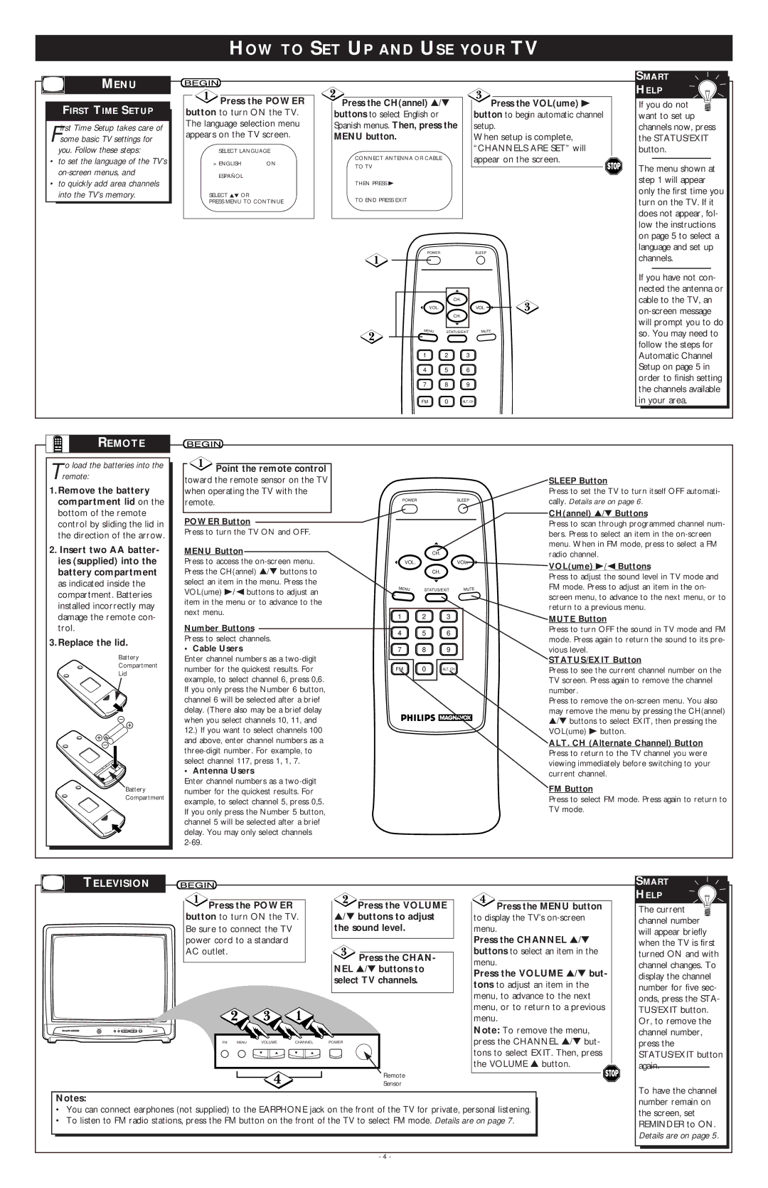 Philips PR1911B warranty HOW to SET UP and USE Your TV, Menu, Remote, Television 