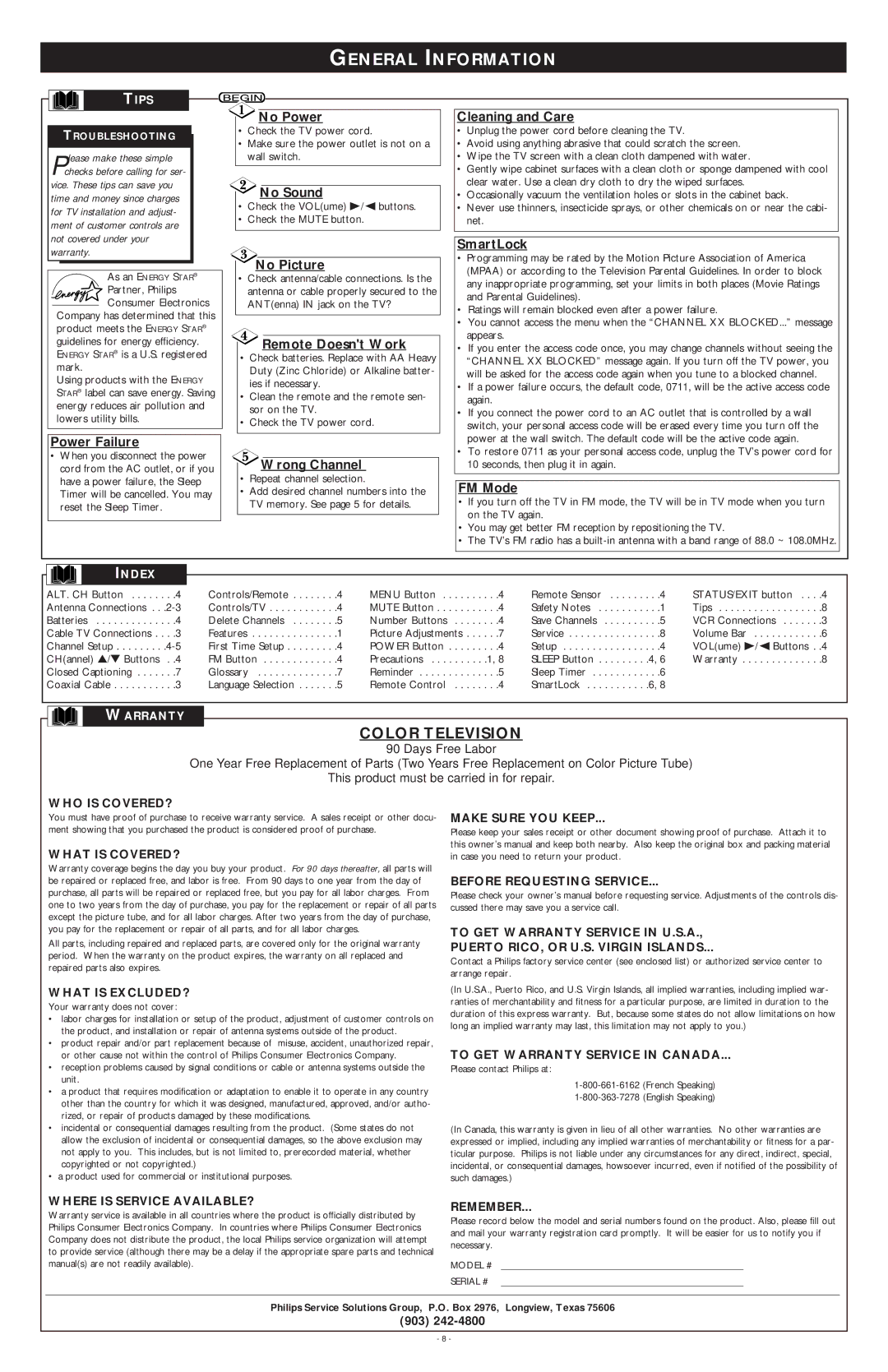 Philips PR1911B warranty General Information 