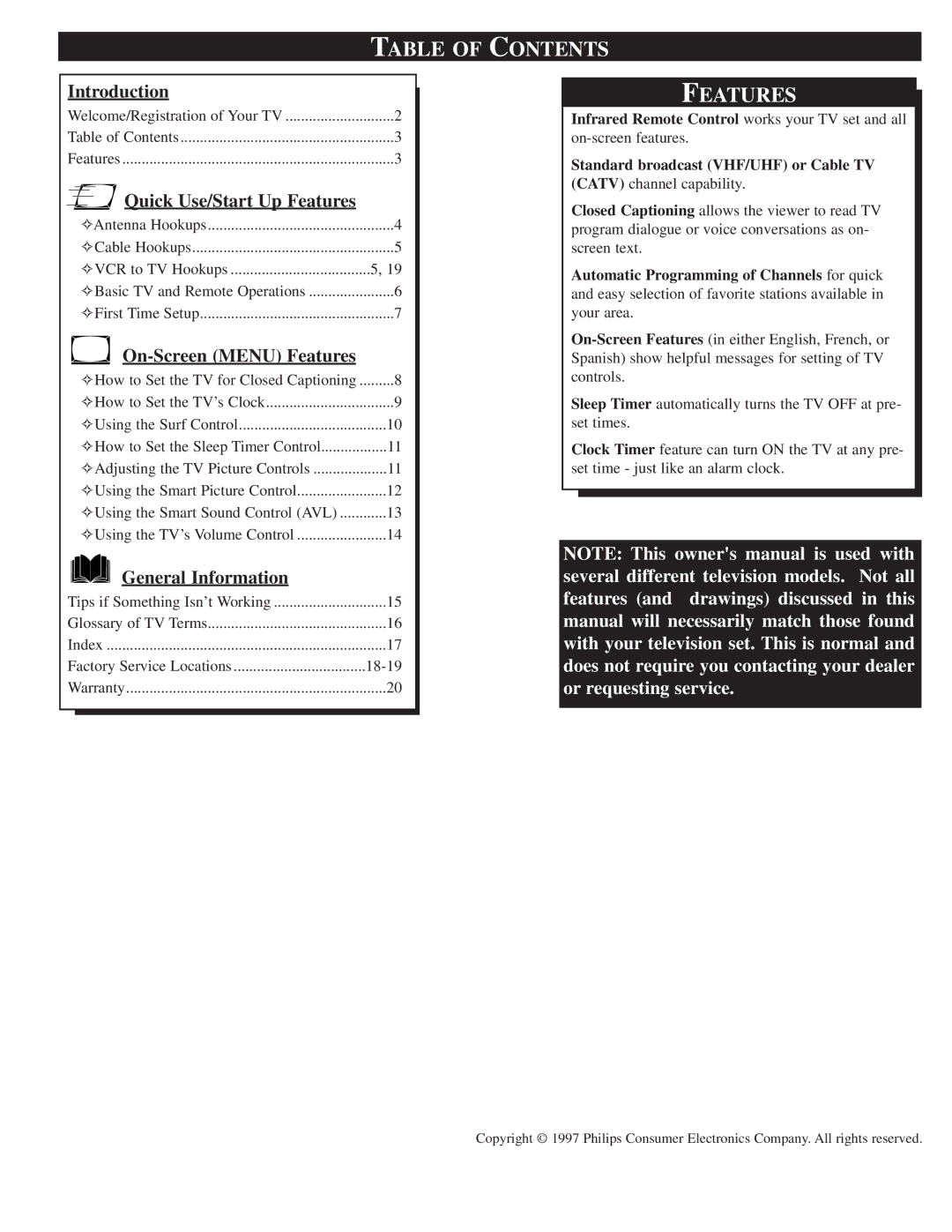 Philips PR1917C warranty Table of Contents, Features 