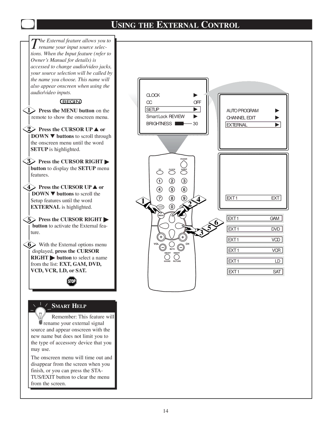 Philips PR1920C6 manual Using the External Control, Press the Cursor Right button to activate the External fea 