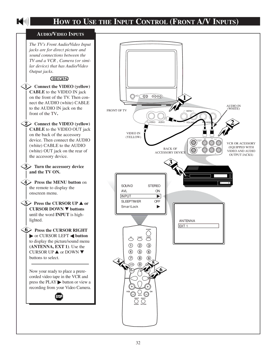 Philips PR1920C6 manual HOW to USE the Input Control Front A/V Inputs, Connect the Video yellow, Cursor Down buttons 