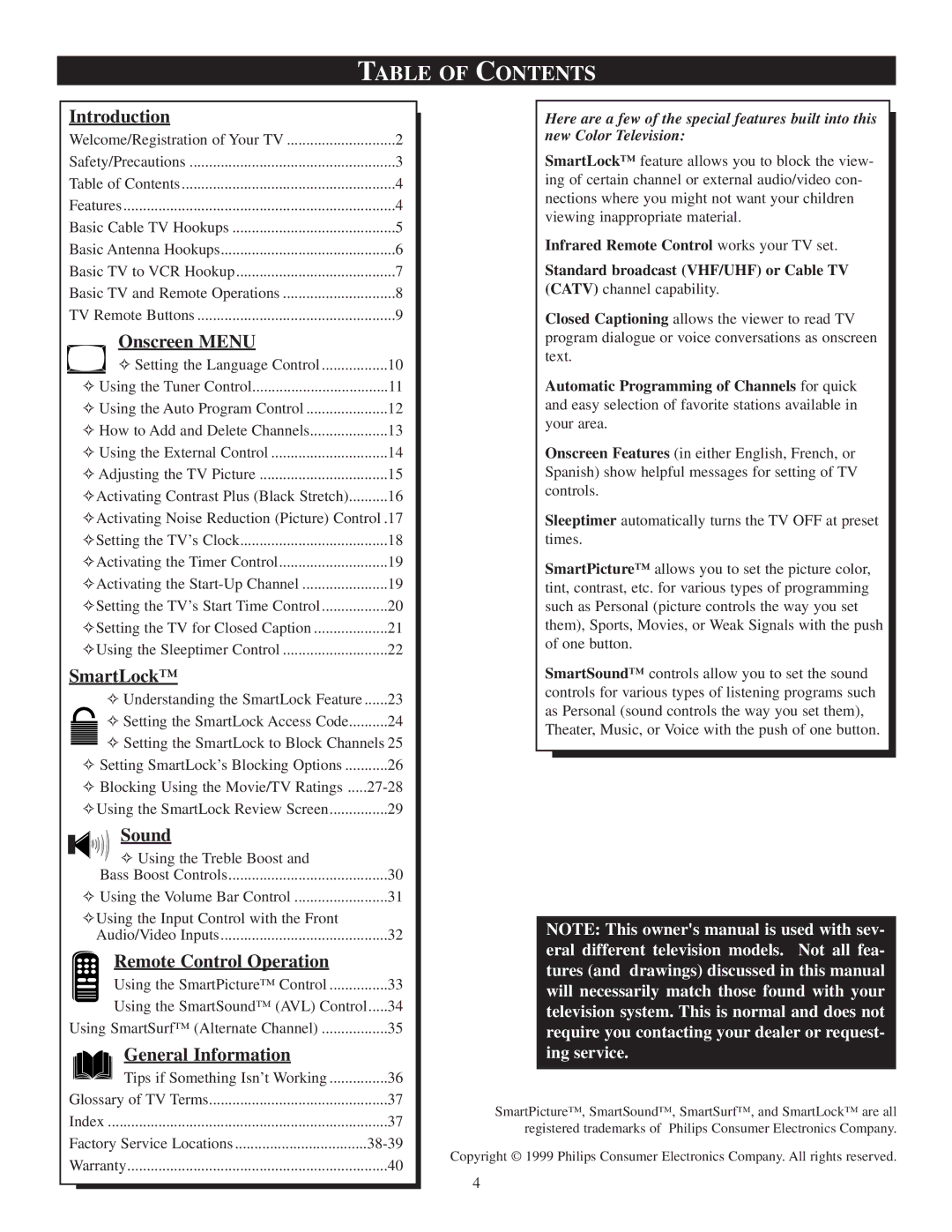 Philips PR1920C6 manual Table of Contents 