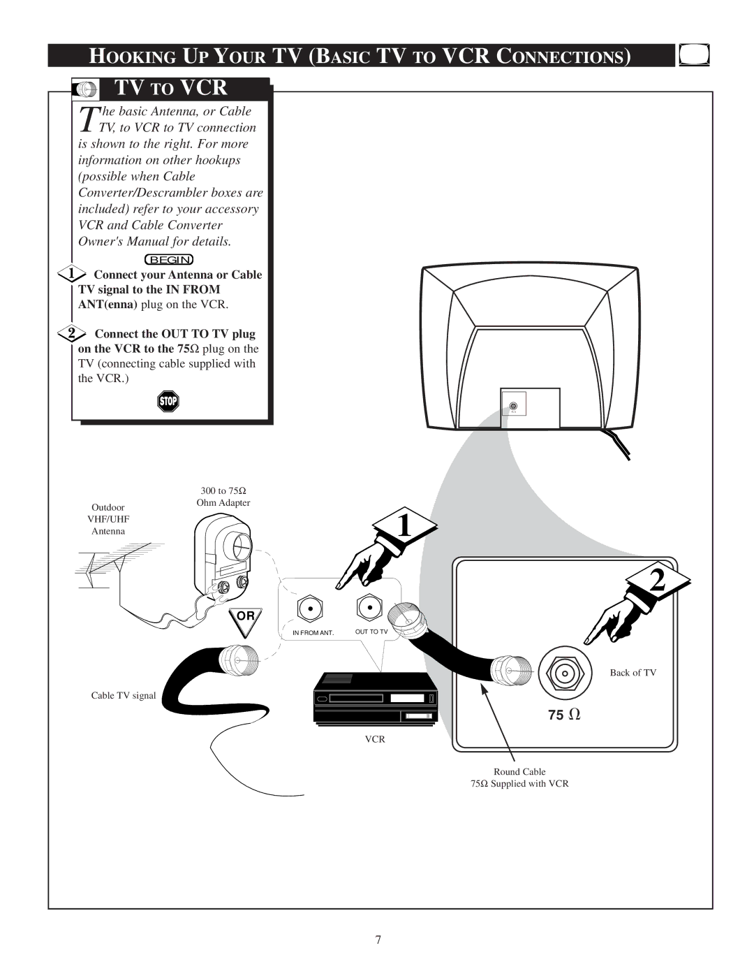 Philips PR1920C6 Hooking UP Your TV Basic TV to VCR Connections, Connect your Antenna or Cable TV signal to the in from 