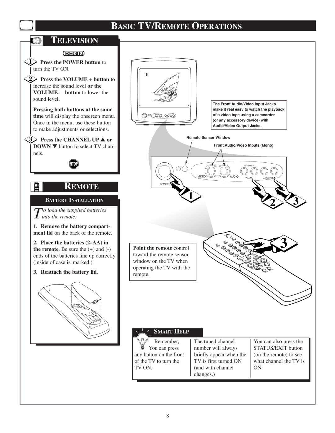 Philips PR1920C6 manual Basic TV/REMOTE Operations Television, Remote 