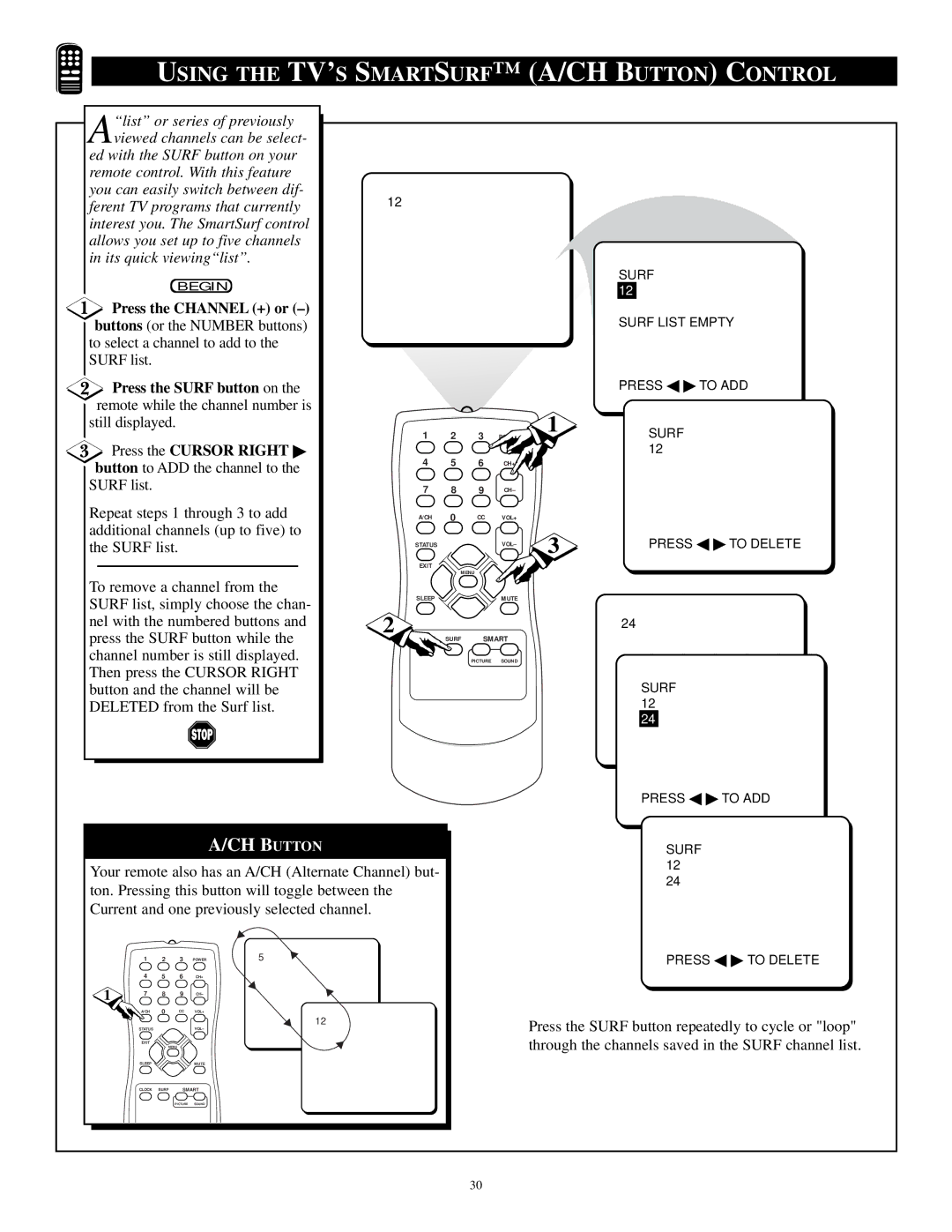 Philips PR1921C1 manual Using the TV’S Smartsurf A/CH Button Control 