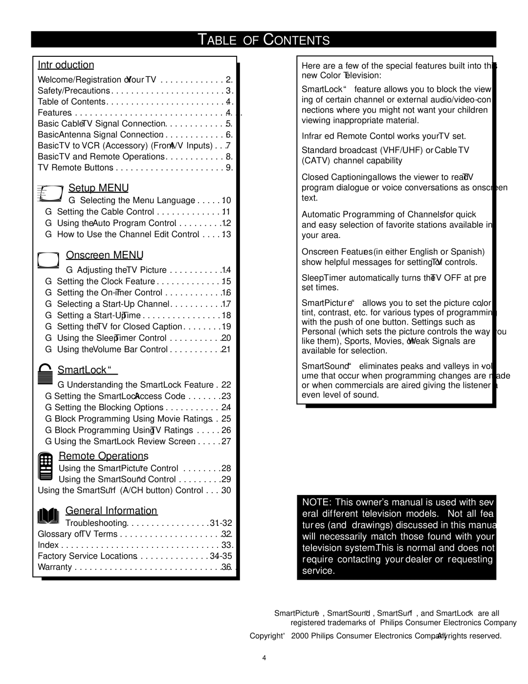 Philips PR1921C1 manual Table of Contents 