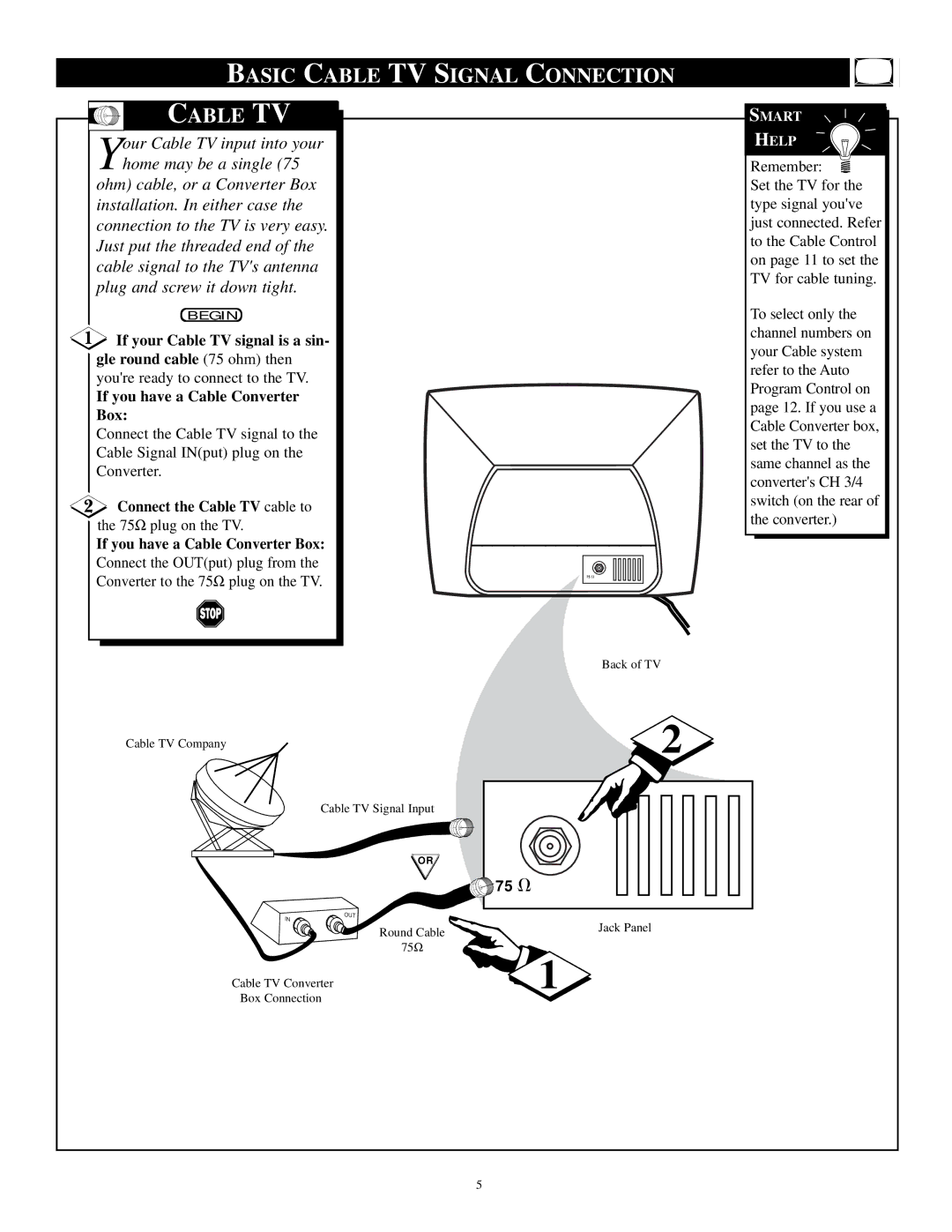 Philips PR1921C1 manual Basic Cable TV Signal Connection, If you have a Cable Converter Box 