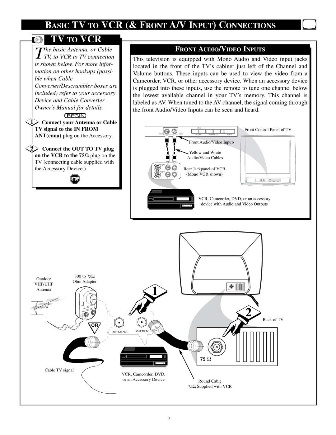 Philips PR1921C1 manual Basic TV to VCR & Front A/V Input Connections 