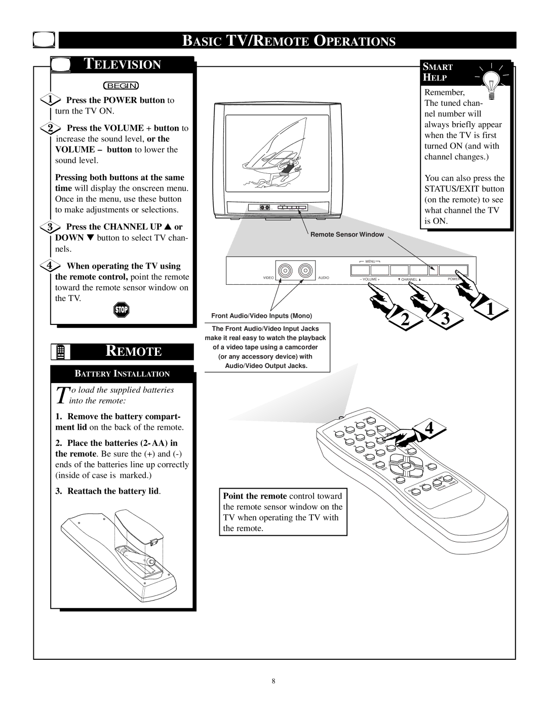 Philips PR1921C1 manual Basic TV/REMOTE Operations Television, Remote 