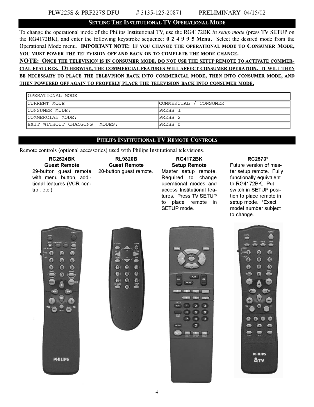 Philips PRF227S, PLW225S manual RC2524BK RL9820B RG4172BK Guest Remote Setup Remote 