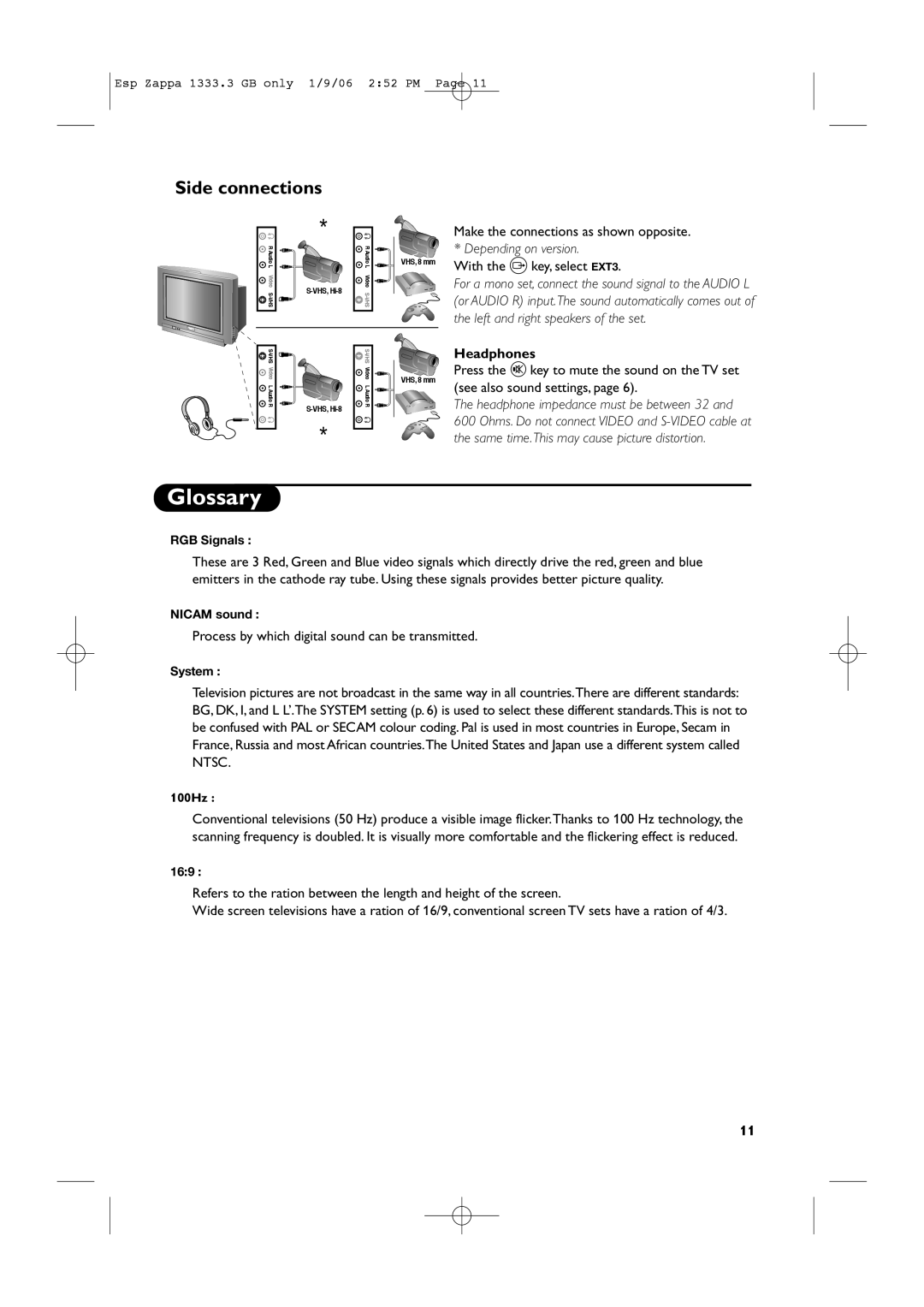 Philips PRI665CV, PRI685CV manual Glossary, Side connections, Headphones, Process by which digital sound can be transmitted 