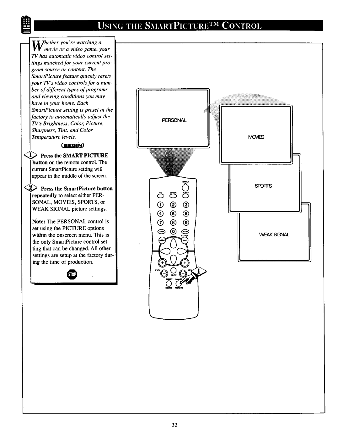 Philips PRI920CI manual @ Press the Smart Picture button on the remote control 