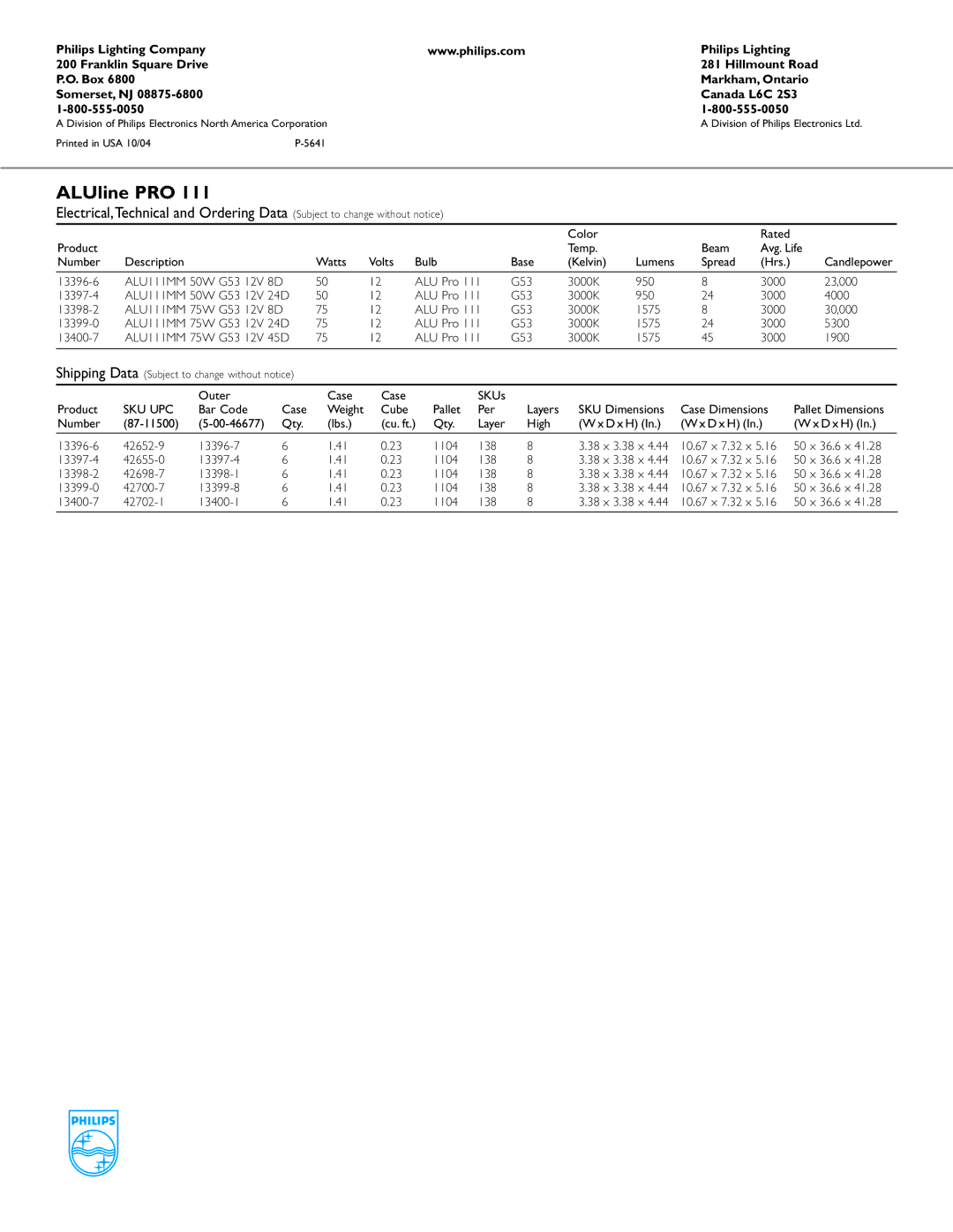 Philips PRO-111 manual ALUline PRO, Sku Upc 