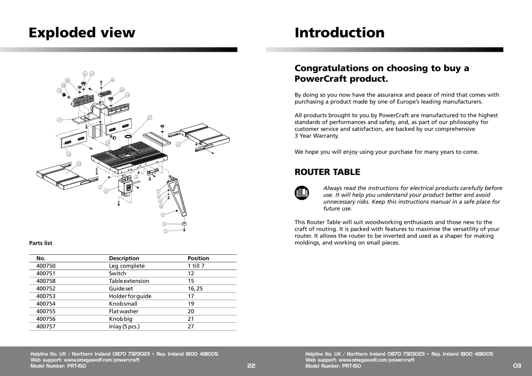 Philips PRT-150 warranty Exploded view Introduction, Parts list, Description Position 