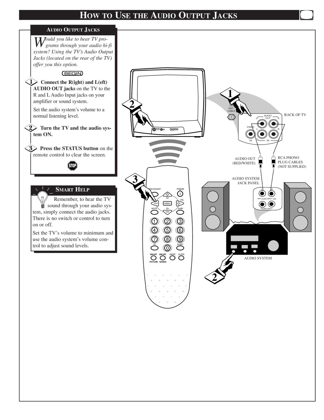 Philips PS 1964C warranty HOW to USE the Audio Output Jacks, Connect the Right and Left 