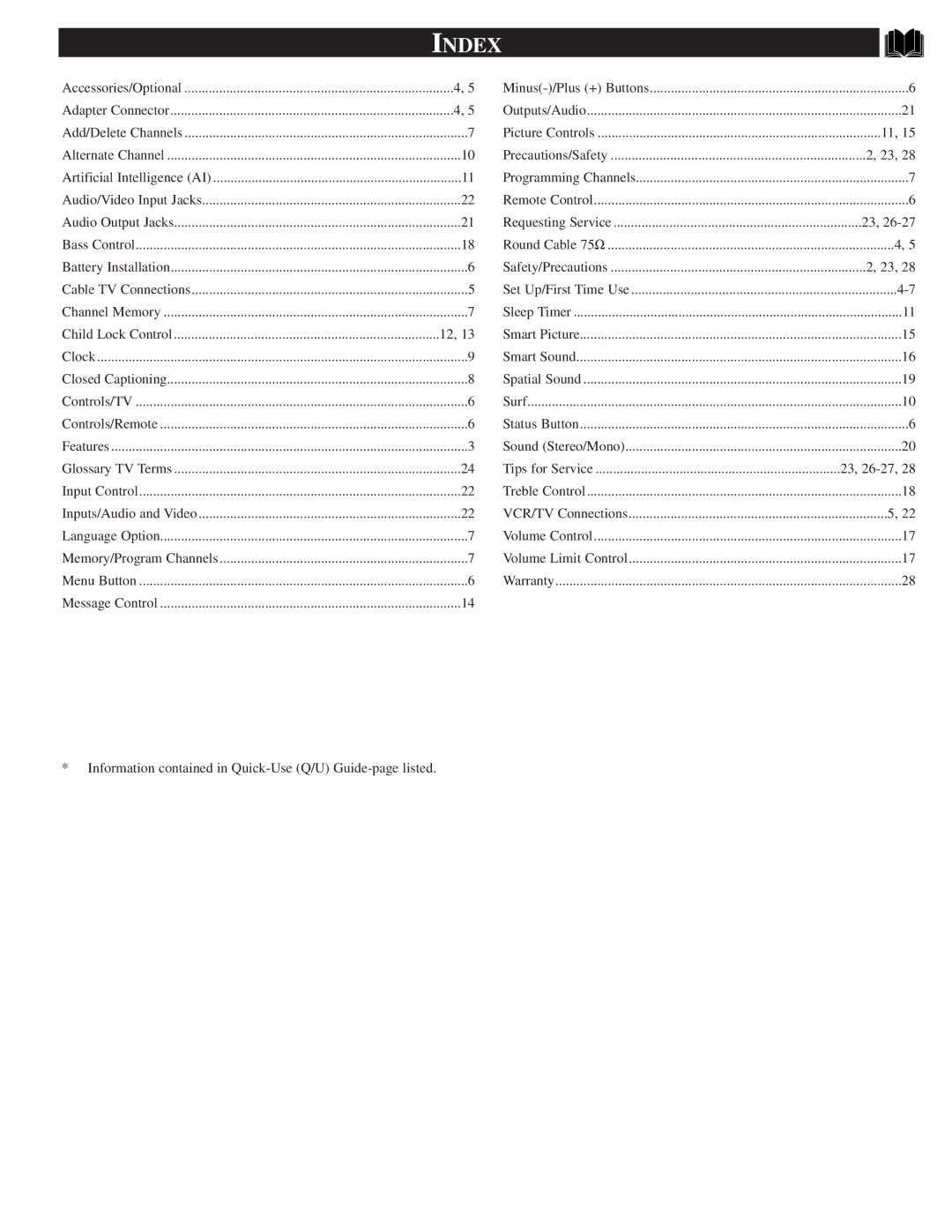 Philips PS 1964C warranty Index, Minus-/Plus + Buttons 