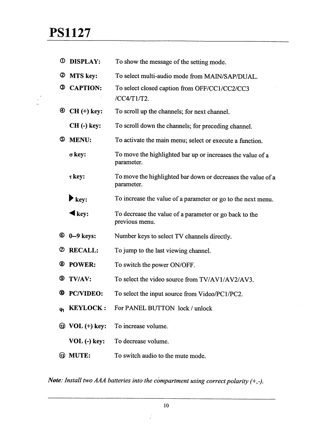 Philips PS1127 manual 