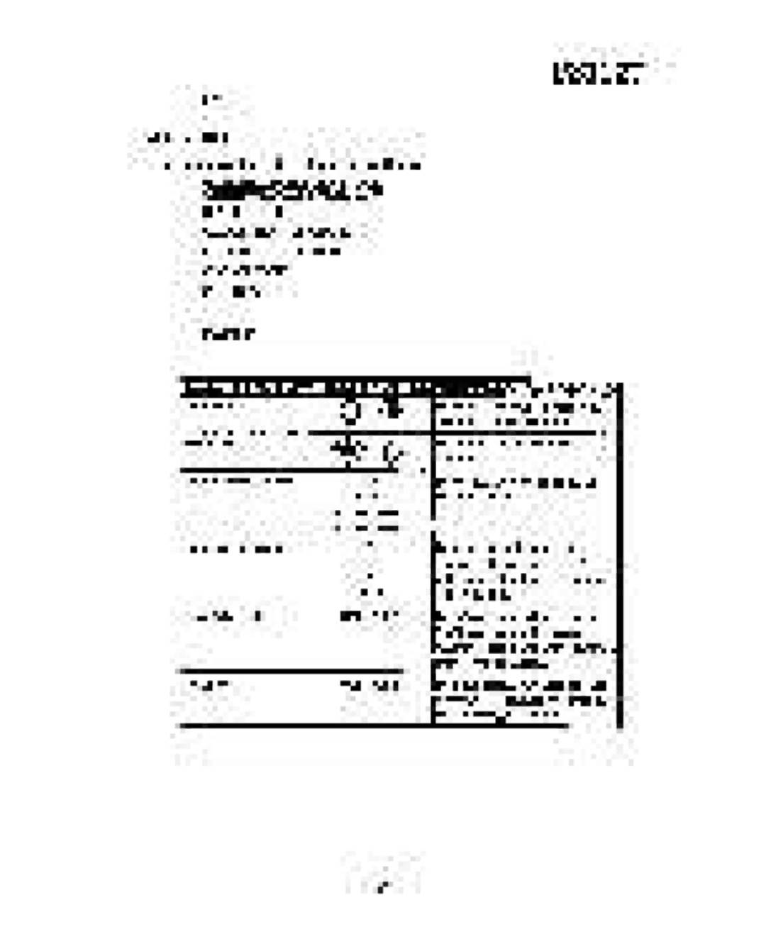 Philips PS1127 manual 