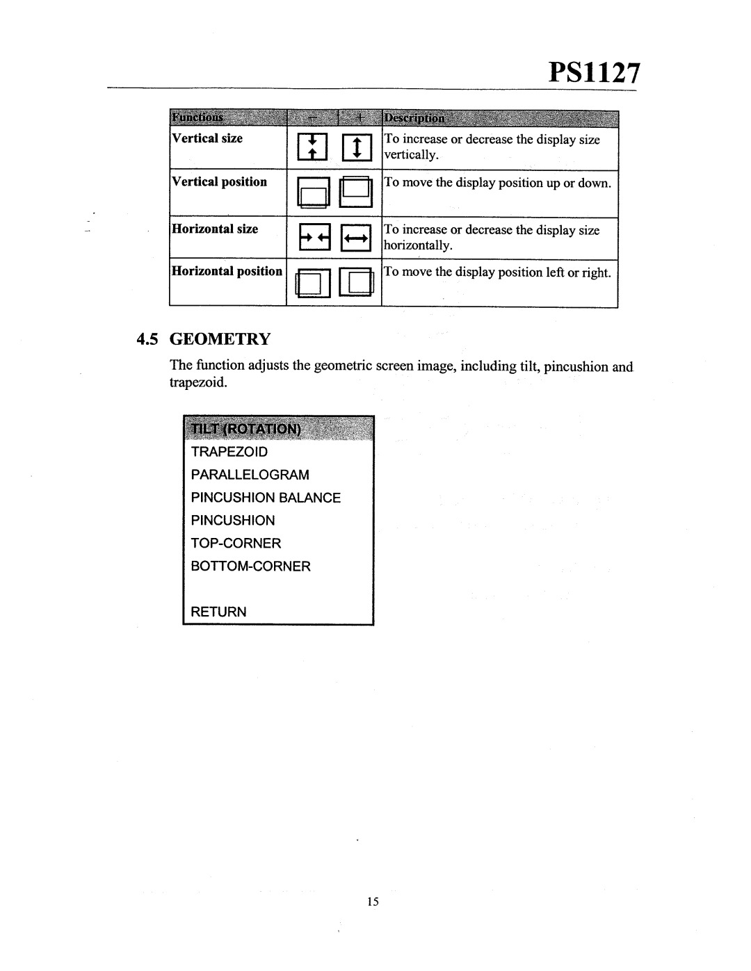 Philips PS1127 manual 