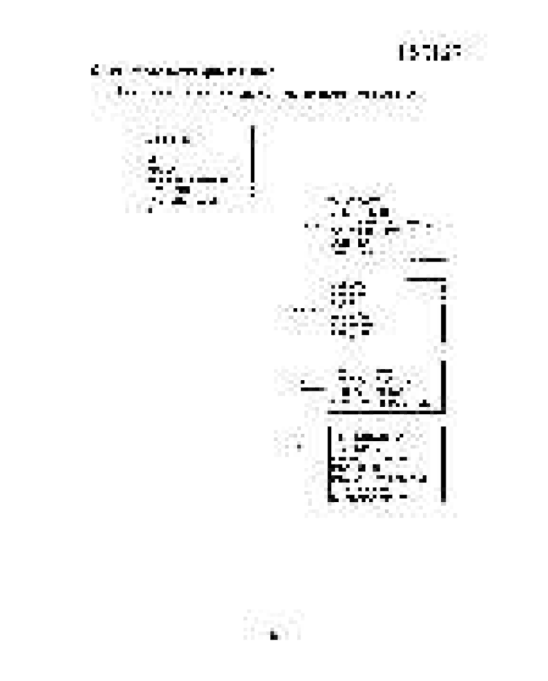 Philips PS1127 manual 