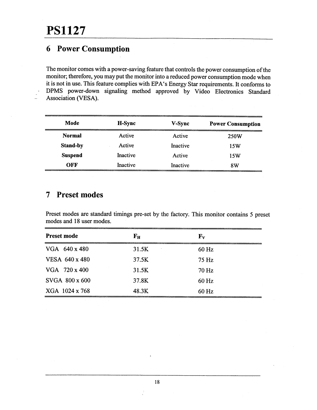 Philips PS1127 manual 