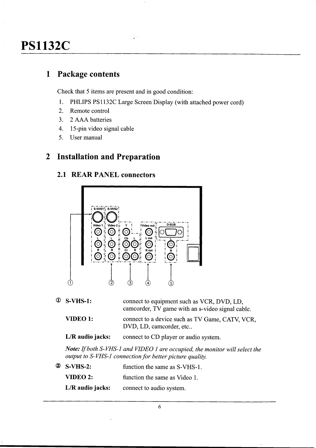 Philips PS1132C manual 