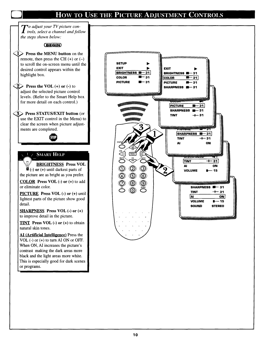 Philips PS1944C manual 