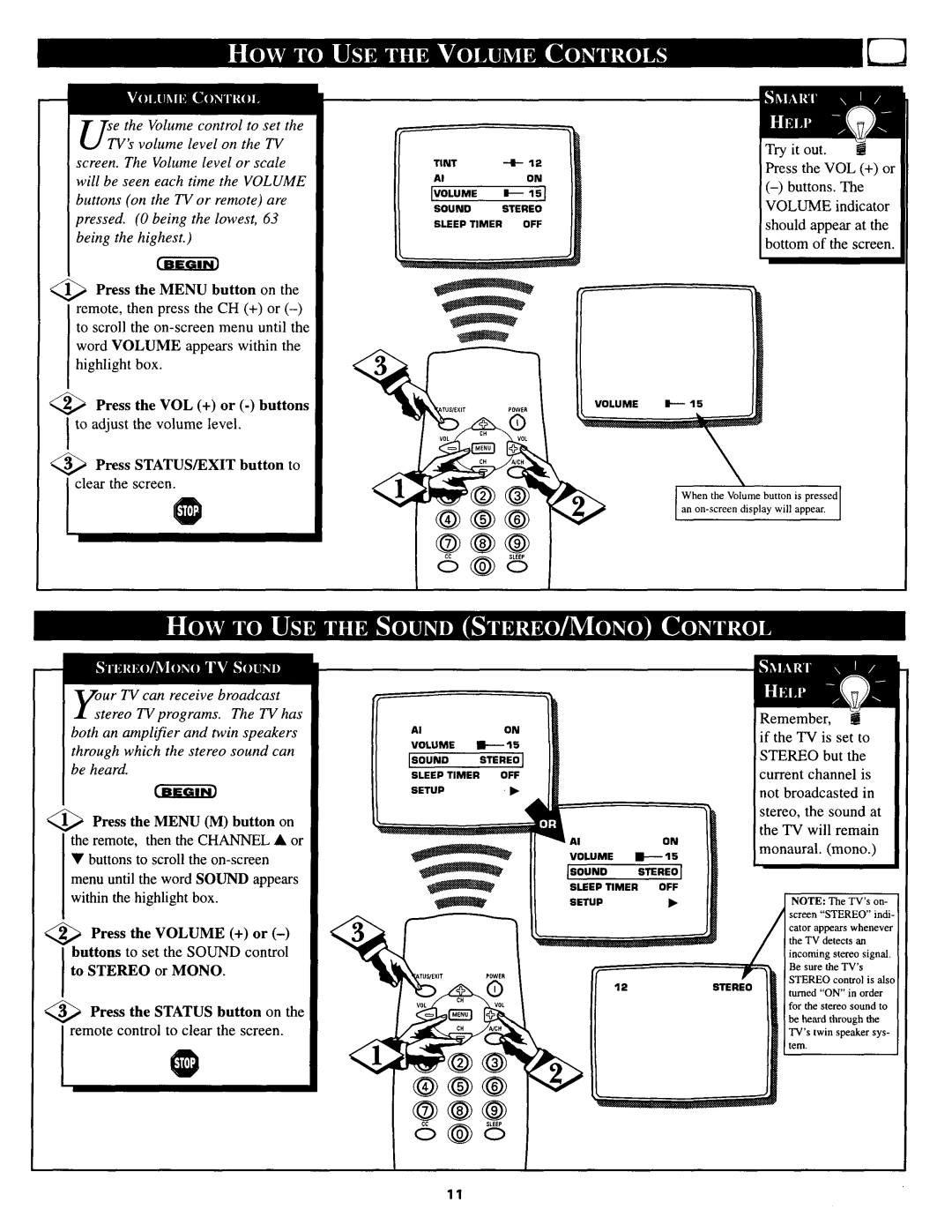 Philips PS1944C manual 