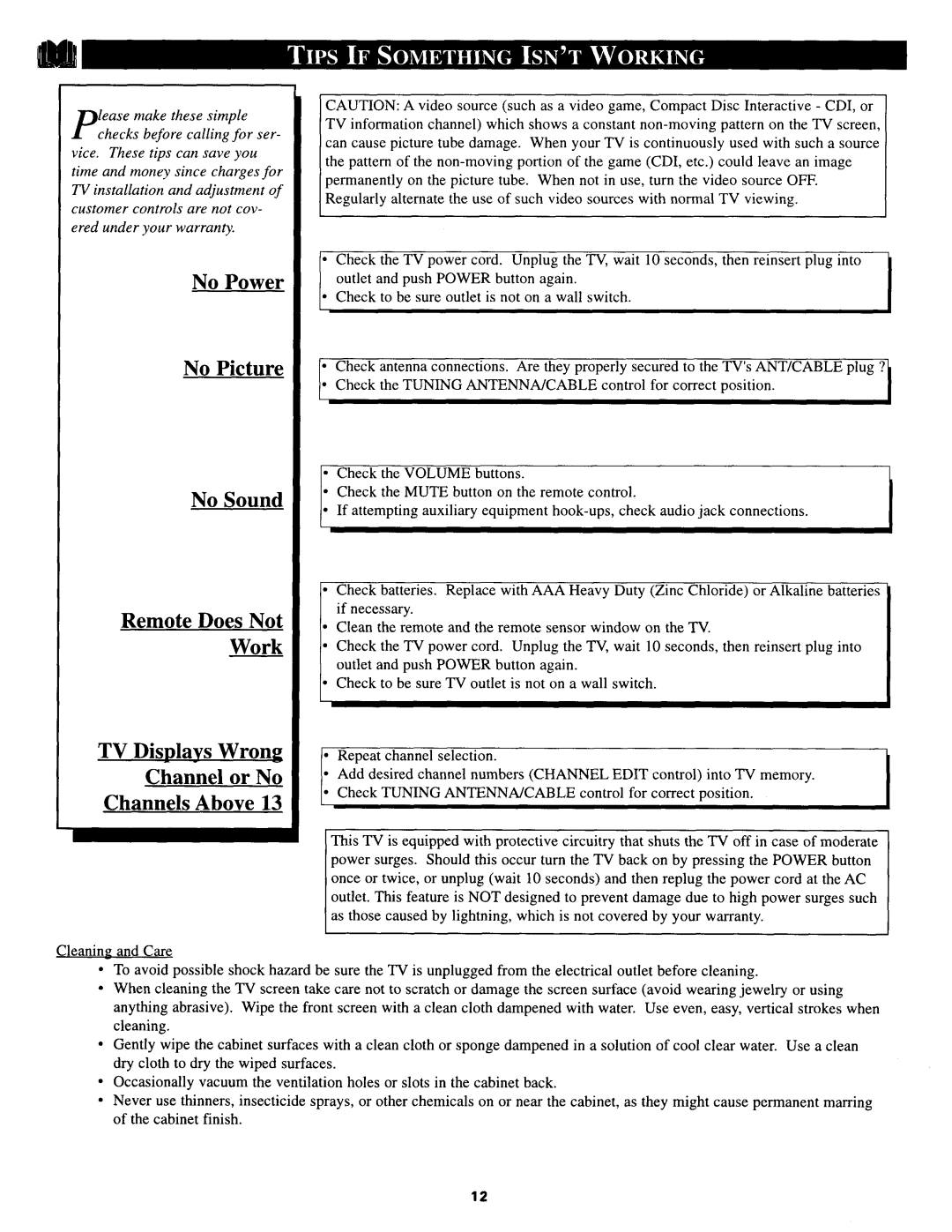 Philips PS1944C manual 