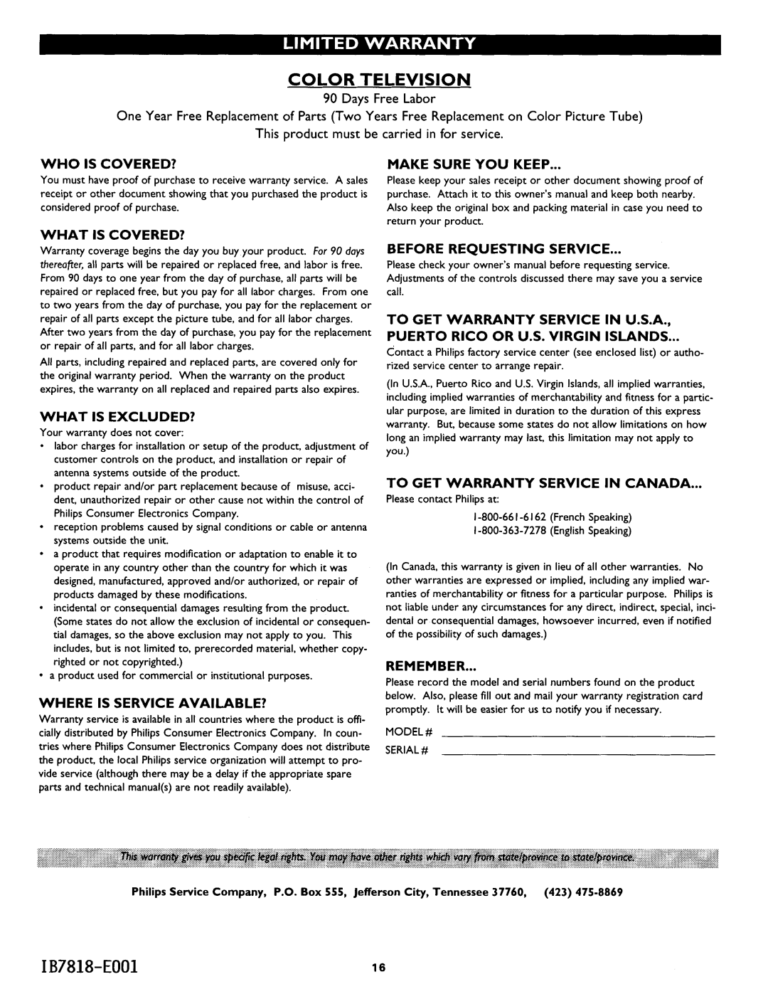 Philips PS1944C manual 