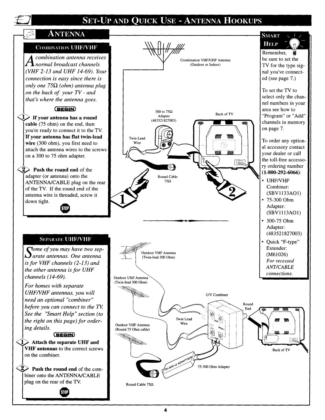 Philips PS1944C manual 