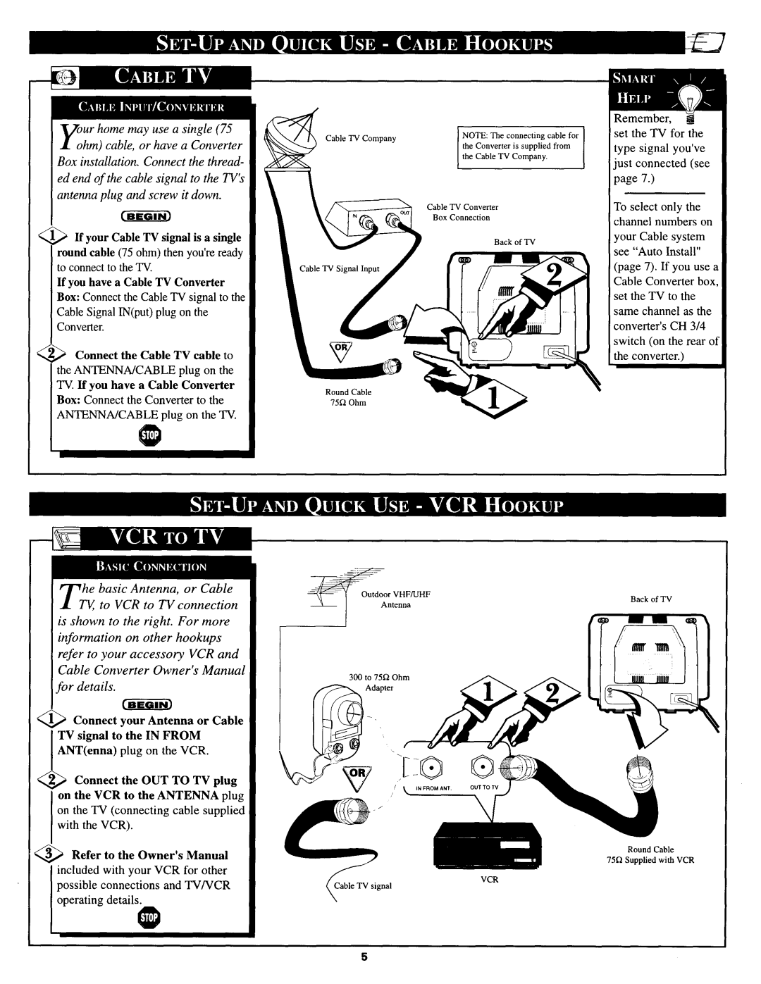 Philips PS1944C manual 