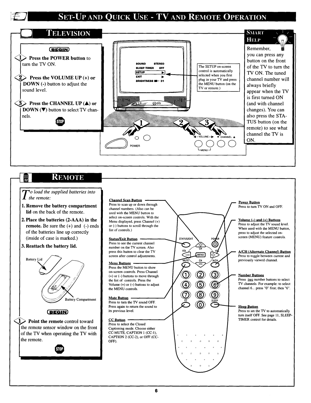 Philips PS1944C manual 