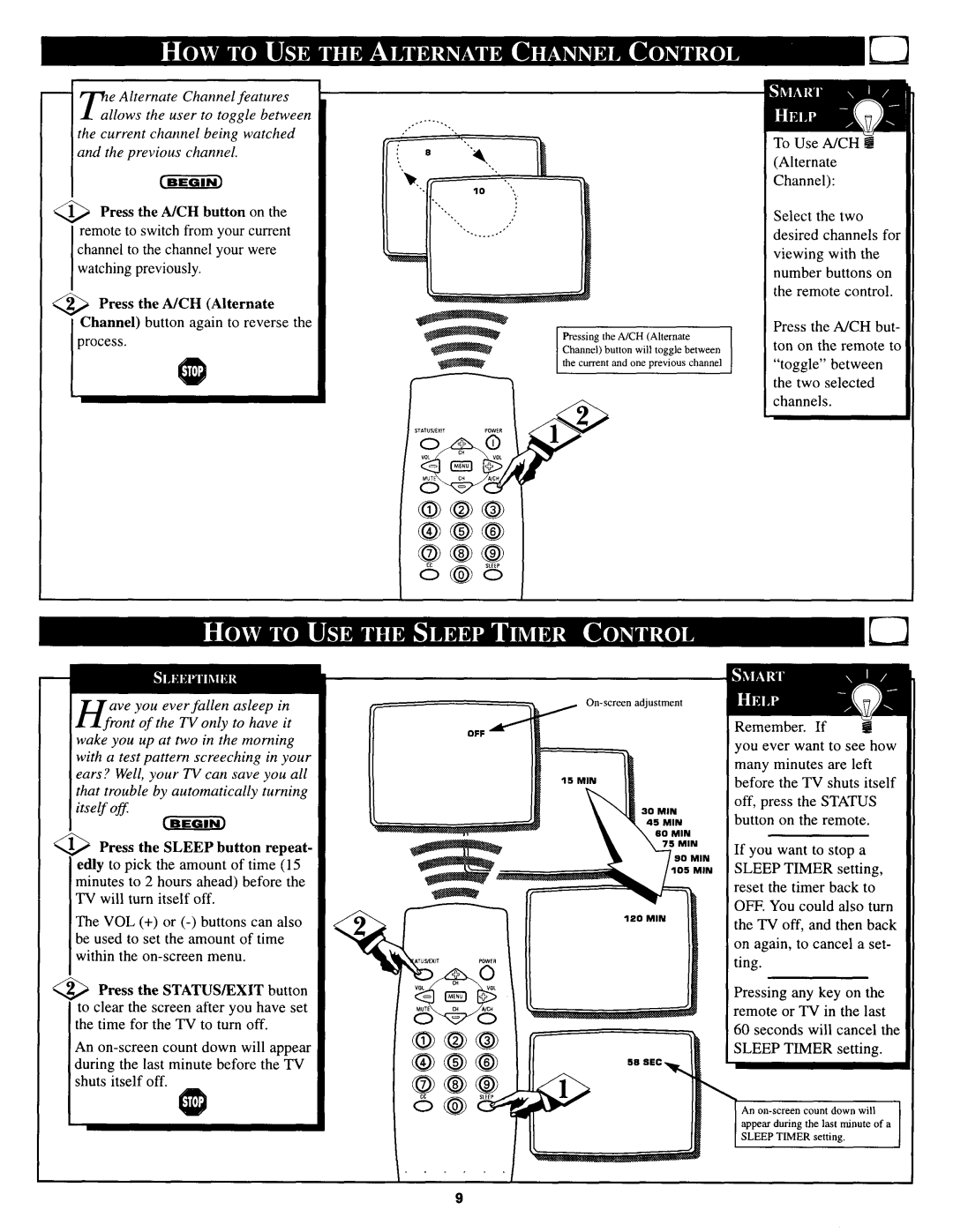 Philips PS1944C manual 