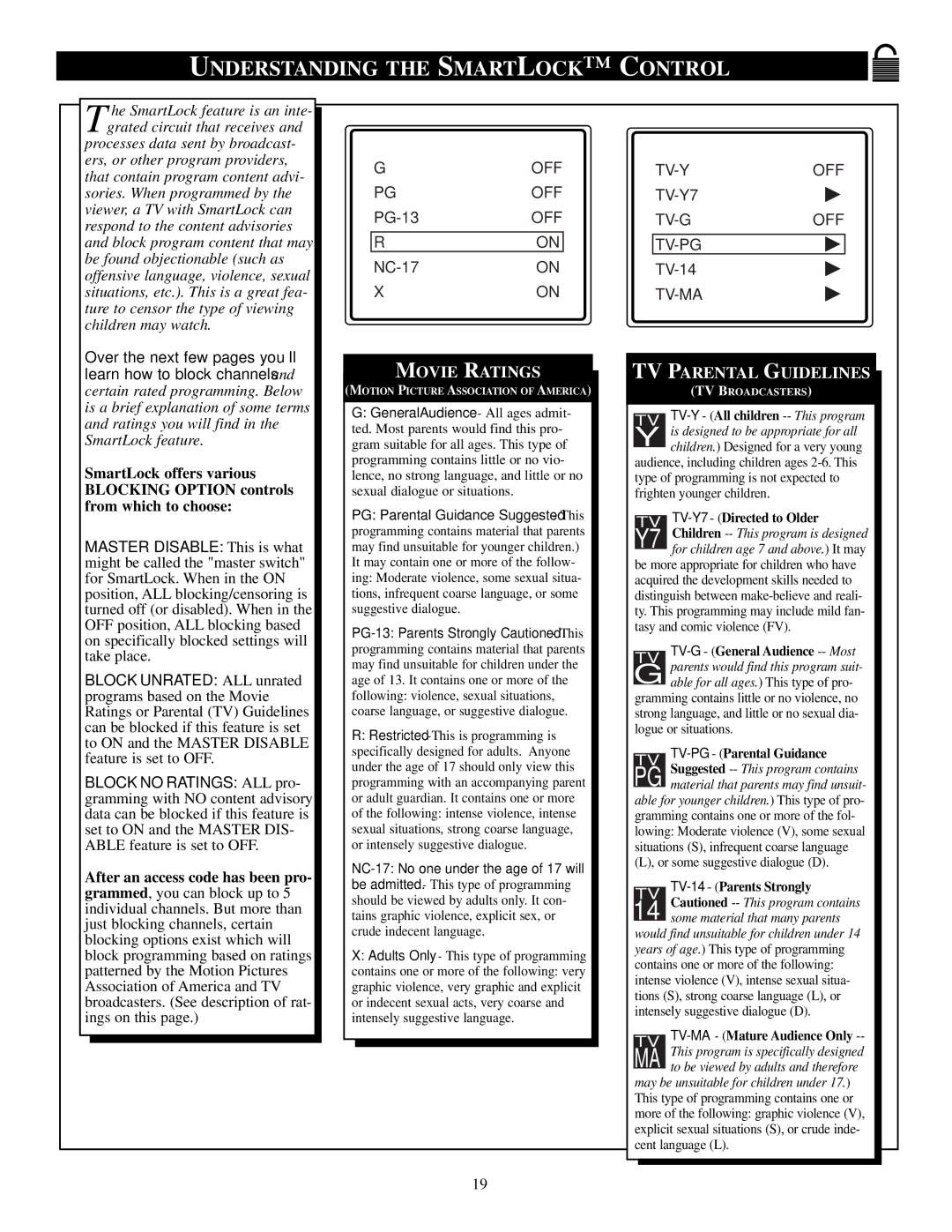 Philips PS1946C1 manual Understanding the Smartlock Control, Movie Ratings 