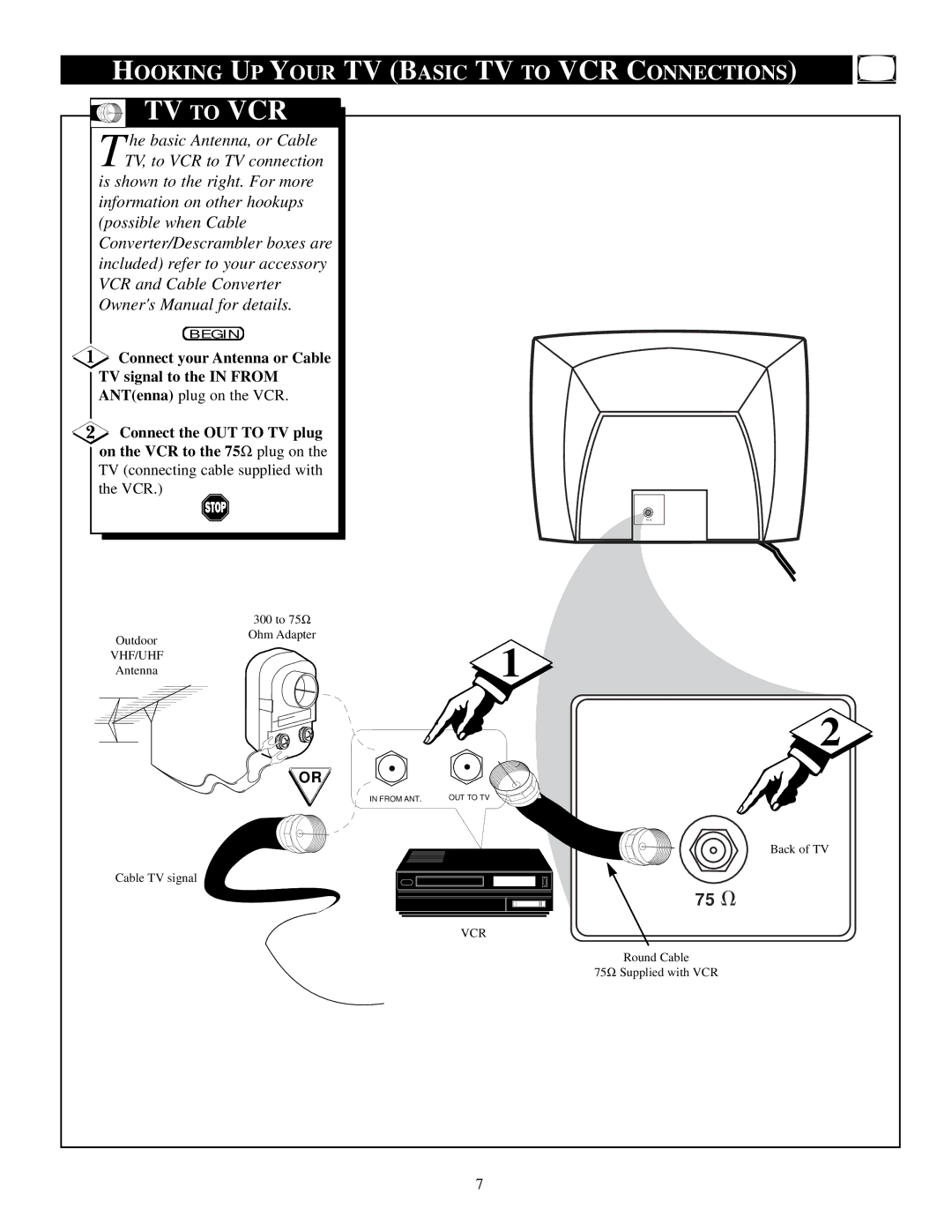 Philips PS1946C1 manual Hooking UP Your TV Basic TV to VCR Connections 