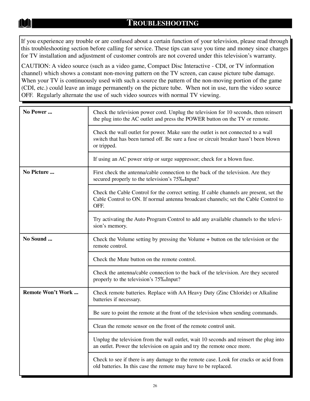 Philips PS1947C1 manual Troubleshooting, No Power 