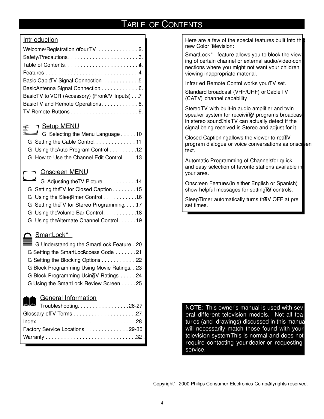 Philips PS1947C1 manual Table of Contents 