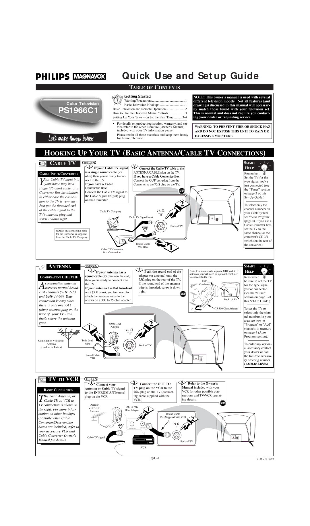 Philips PS1966C1 setup guide Hooking UP Your TV Basic ANTENNA/CABLE TV Connections, TV to VCR, Table of Contents, Cable TV 