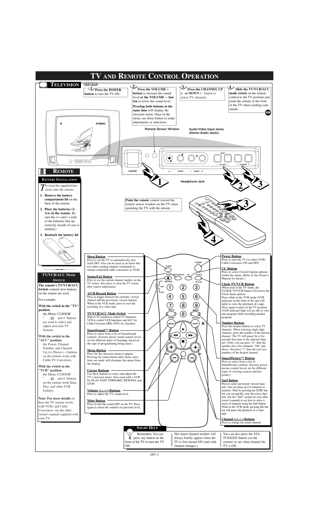 Philips PS1966C1 setup guide TV and Remote Control Operation, Television 