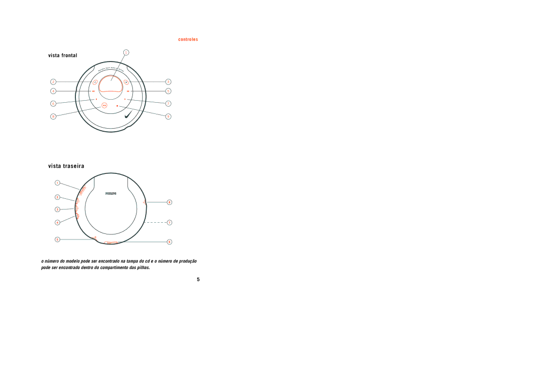 Philips PSA[CD8 manual Vista frontal 