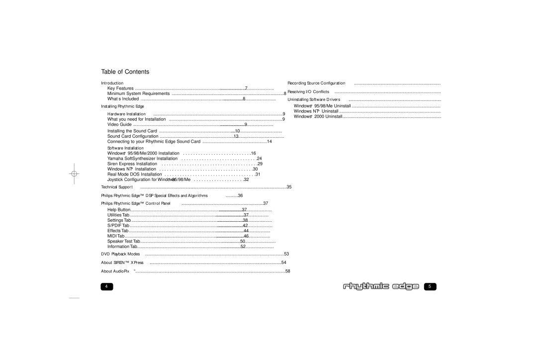 Philips PSC 703 user manual Table of Contents 