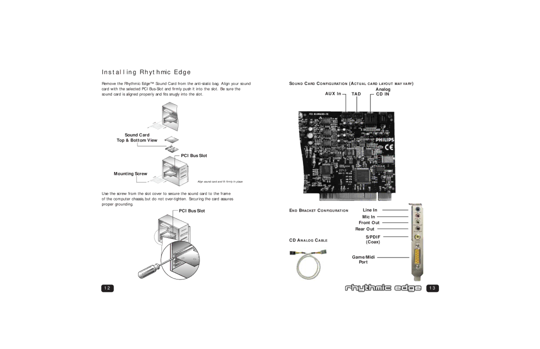 Philips PSC 703 user manual Sound Card Top & Bottom View PCI Bus Slot Mounting Screw, Aux, Line Mic Front Out Rear Out 